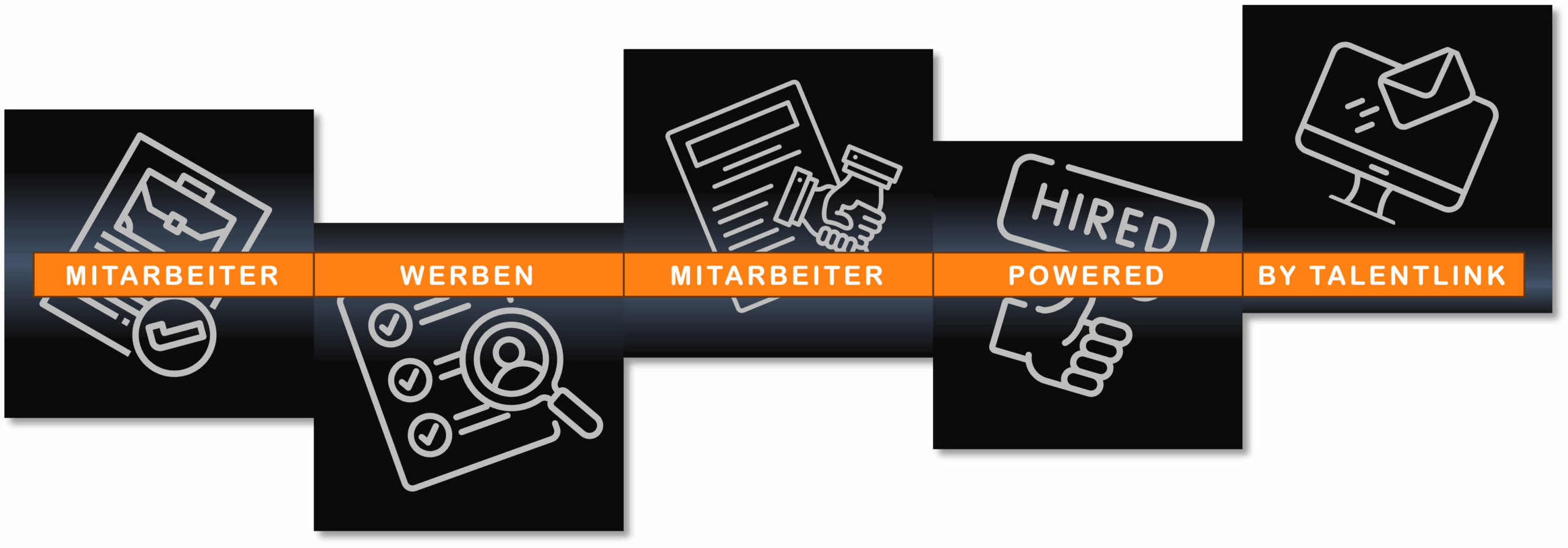 Header MwM Mitarbeiter werben Mitarbeiter - powered by TalentLink