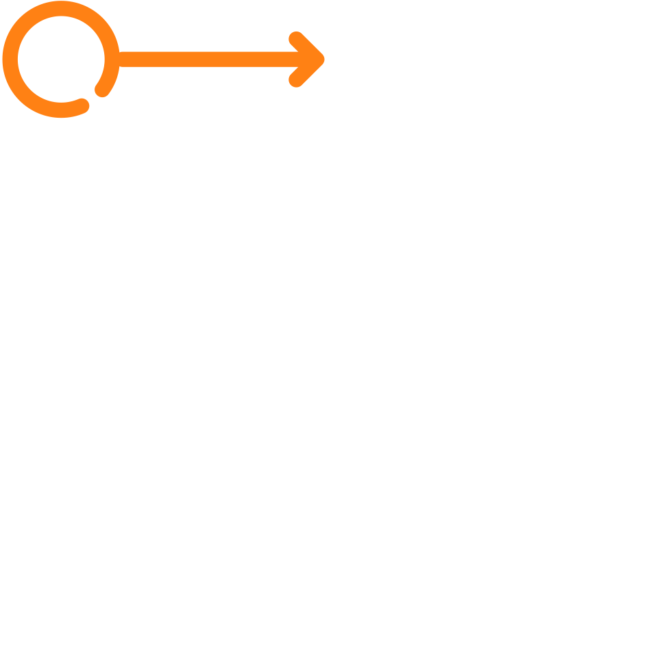 Icon Implementierung